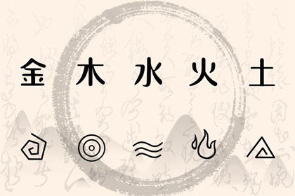 名字合八字|算命合婚农历|命中姻缘测试|测算夫妻姻缘
